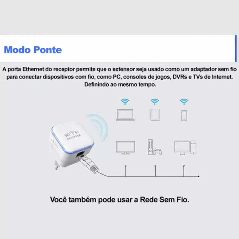 Repetidor de Sinal Wireless 300 Mbps Longa Distancia Sem Fio Kapbom KA-X332